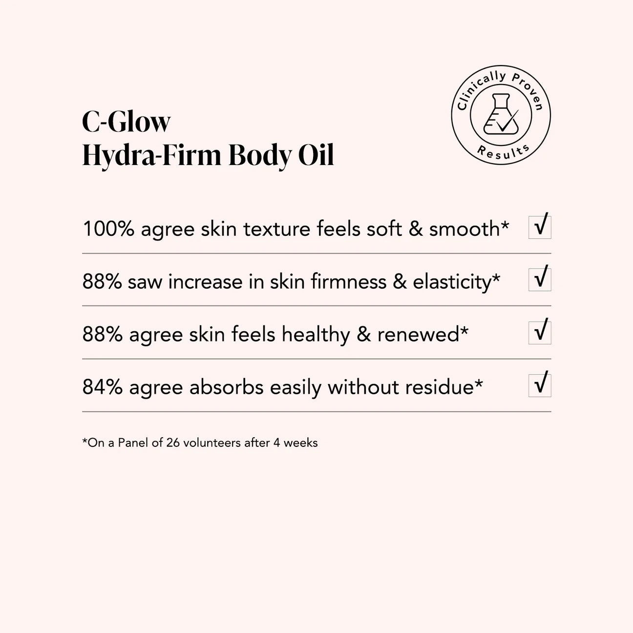HYDRA-FIRM BODY OIL
C-GLOW